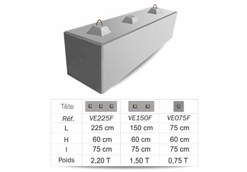 Bloc béton empilable largeur 0.75m – Image 2