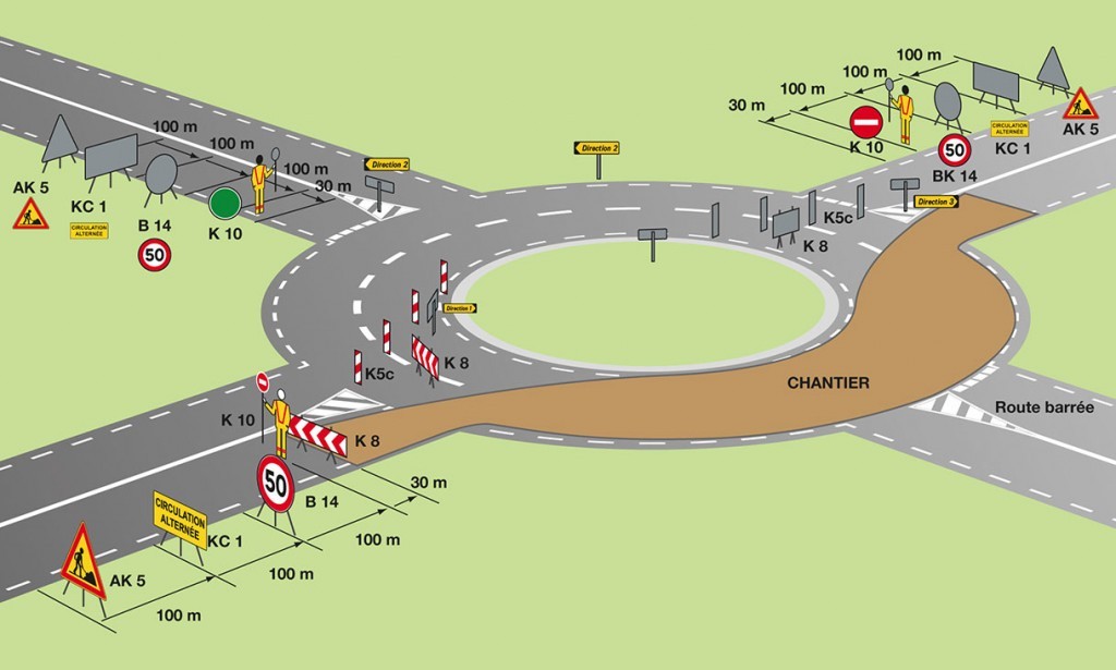 Schéma routier — CF17